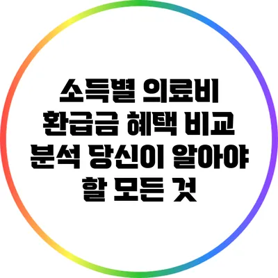 소득별 의료비 환급금 혜택 비교 분석: 당신이 알아야 할 모든 것