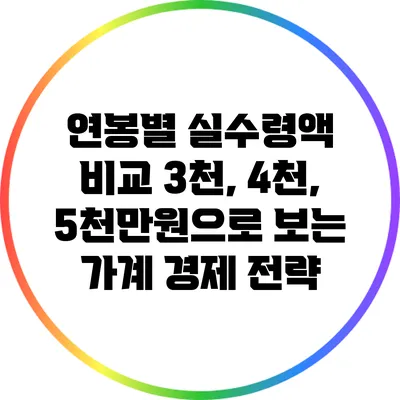 연봉별 실수령액 비교: 3천, 4천, 5천만원으로 보는 가계 경제 전략