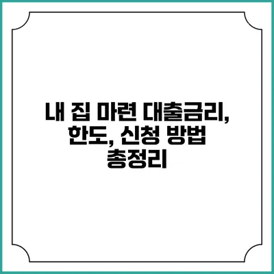 내 집 마련 대출금리, 한도, 신청 방법 총정리