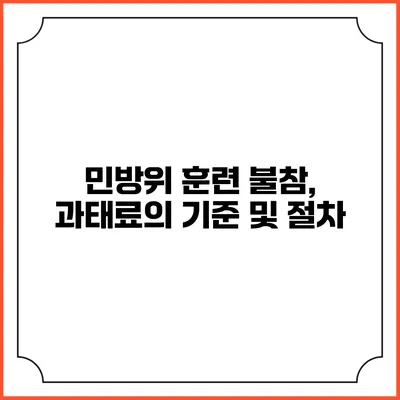 민방위 훈련 불참, 과태료의 기준 및 절차