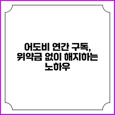 어도비 연간 구독, 위약금 없이 해지하는 노하우